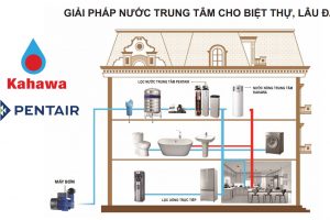 So sánh máy nước nóng trung tâm heatpump với bình nóng lạnh truyền thống
