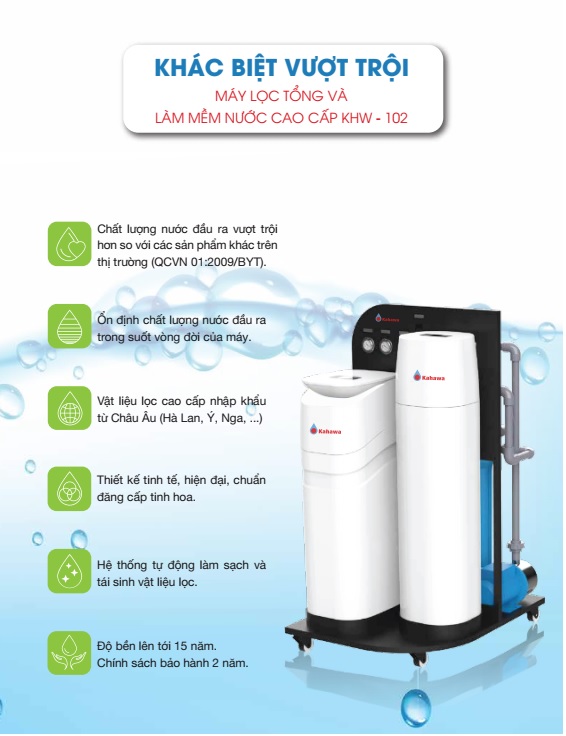 Máy lọc nước KHW - 102 - Giải pháp lọc tổng toàn diện